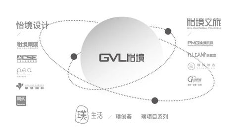 服務迭代，怡境3.0的發展之道 酒店管理新篇章